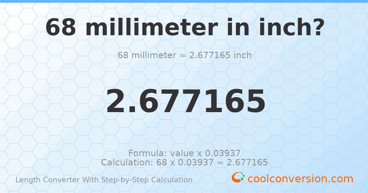 68 millimeters = 2.67717 inches
