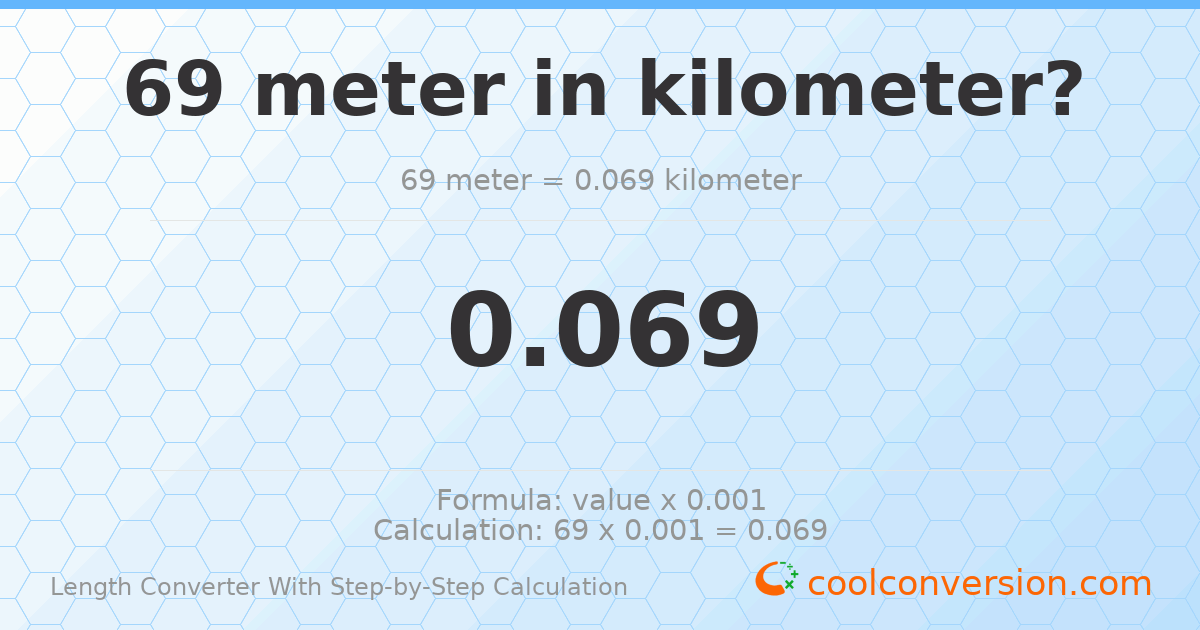 69 meters = 0.069 kilometers
