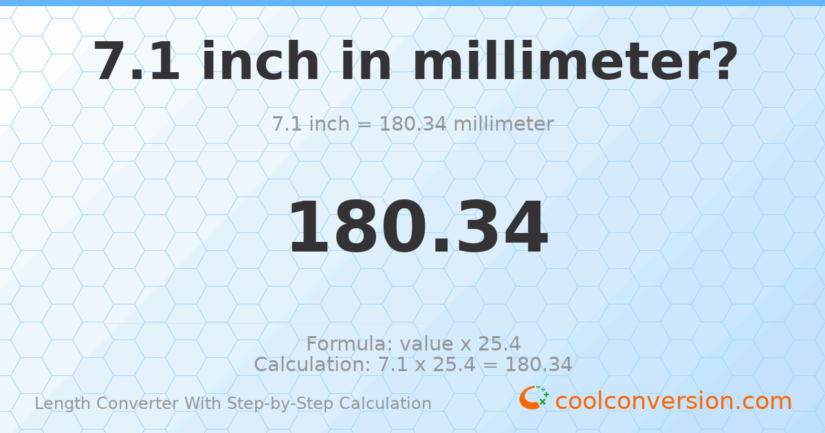 7.1 inches = 180.34 millimeters
