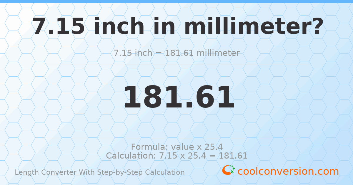 7.15 inches = 181.61 millimeters