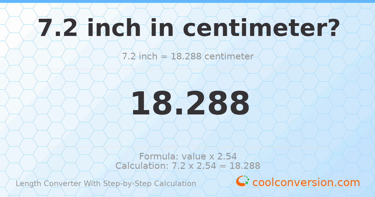 7.2 inches = 18.288 centimeters