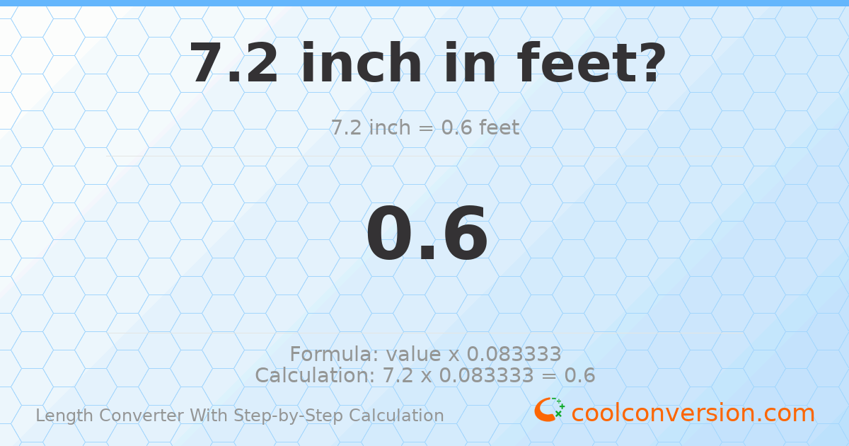 7.2 inches = 0.6 feet