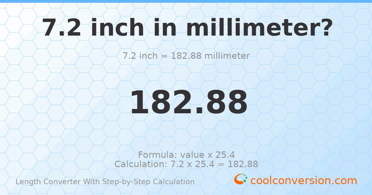 7.2 inches = 182.88 millimeters