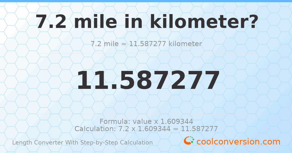 7.2 miles = 11.5873 kilometers