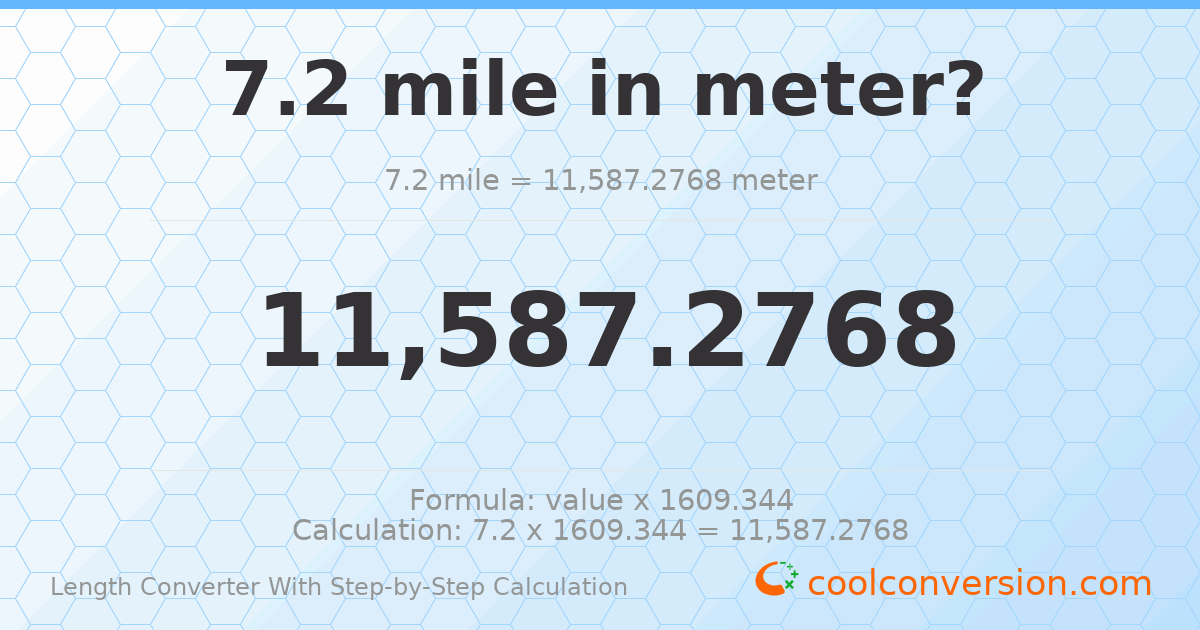 7.2 miles = 11587.3 meters