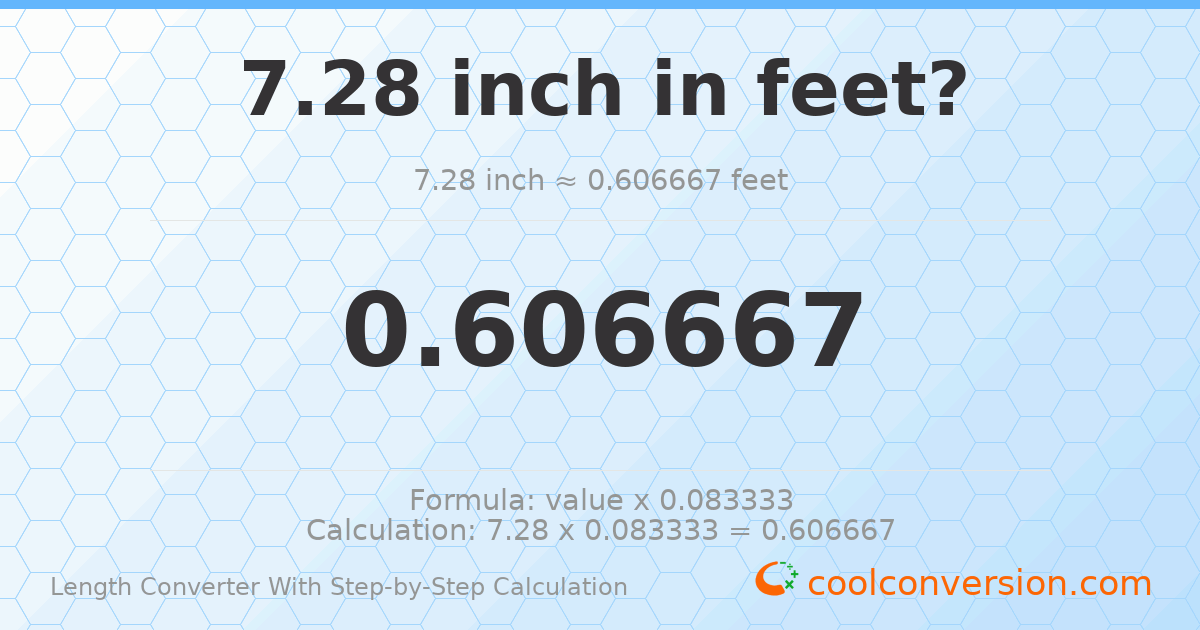 7.28 inches = 0.606667 feet