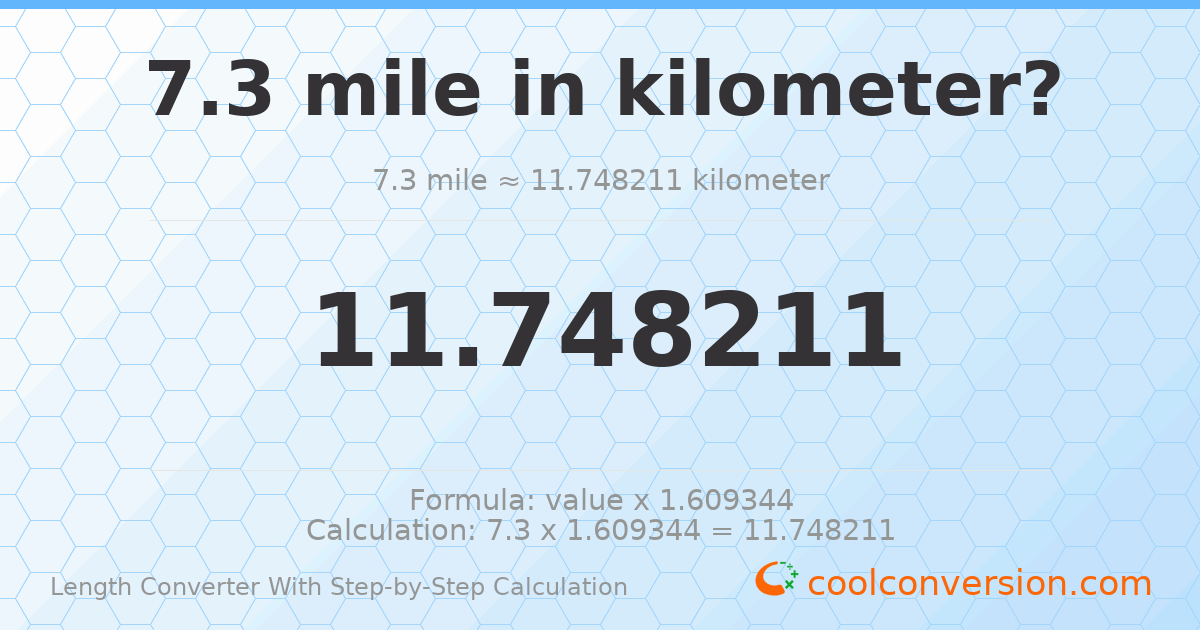 7.3 miles = 11.7482 kilometers