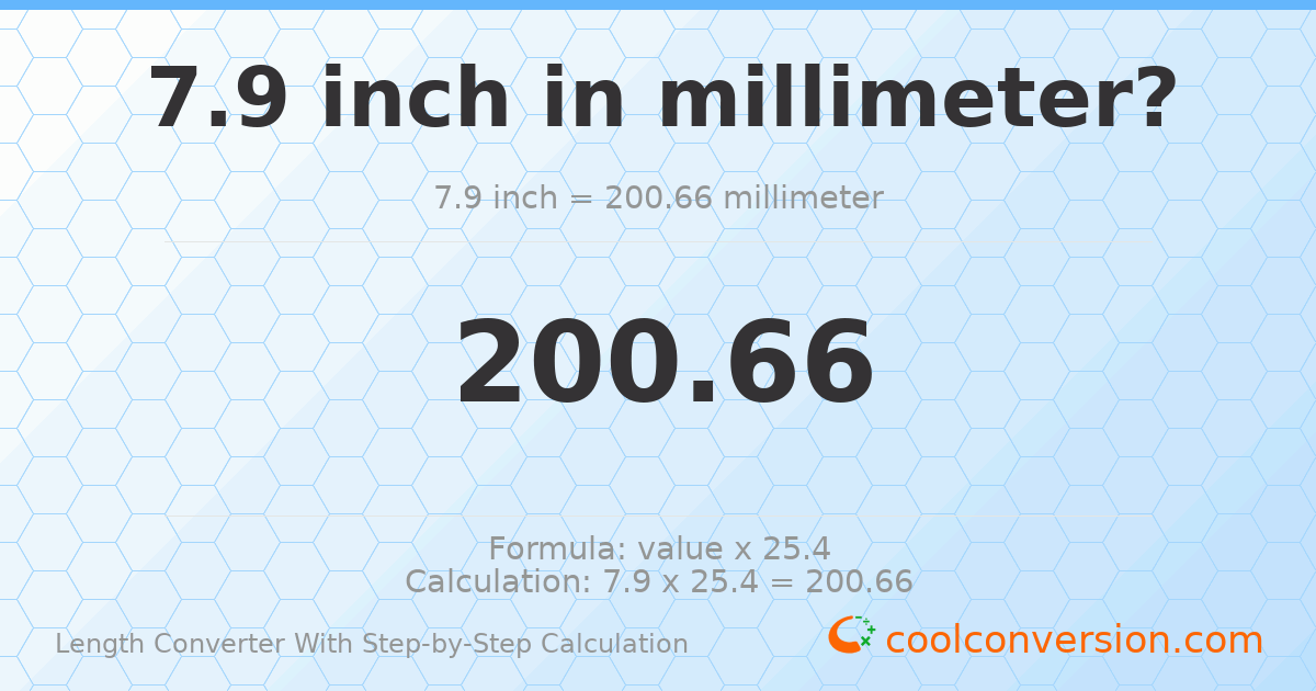 7.9 inches = 200.66 millimeters