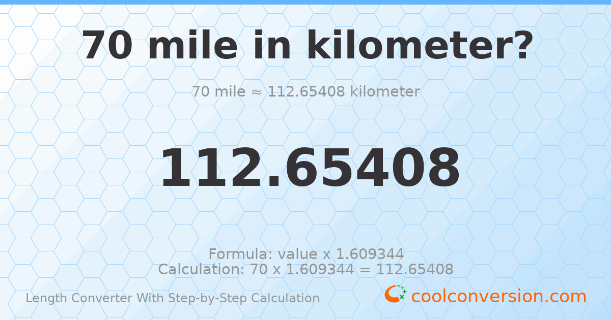 70 miles = 112.654 kilometers
