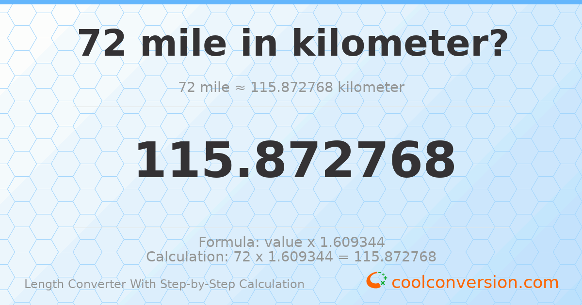72 miles = 115.873 kilometers