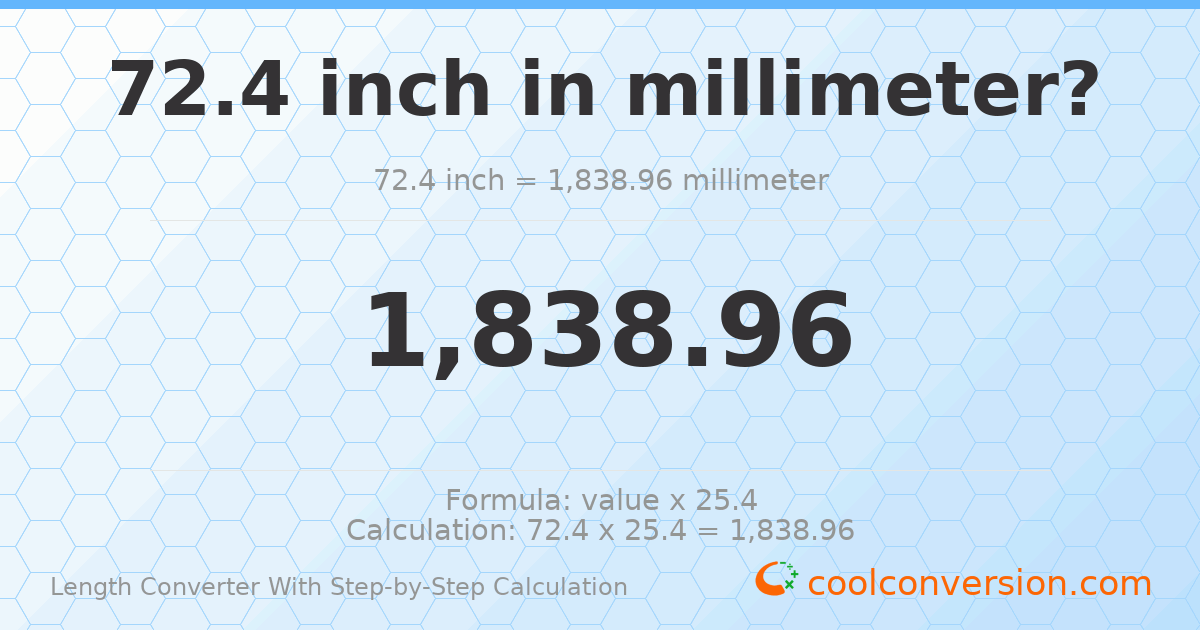 72.4 inches = 1838.96 millimeters