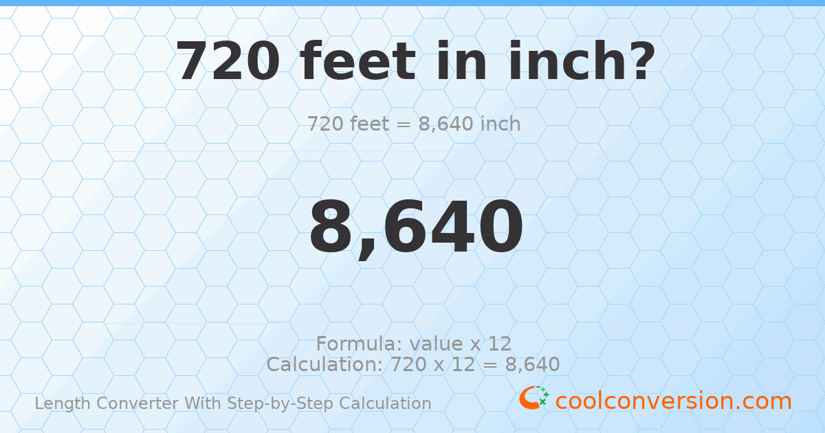 720 feet = 8640 inches