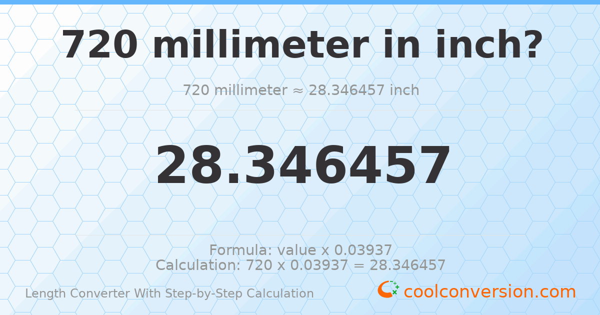 720 millimeters = 28.3465 inches