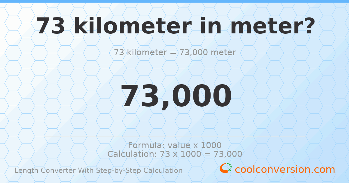 73 kilometers = 73000 meters