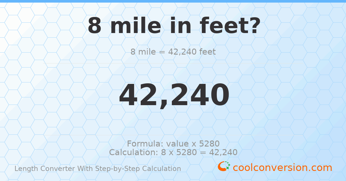 8 miles = 42240 feet