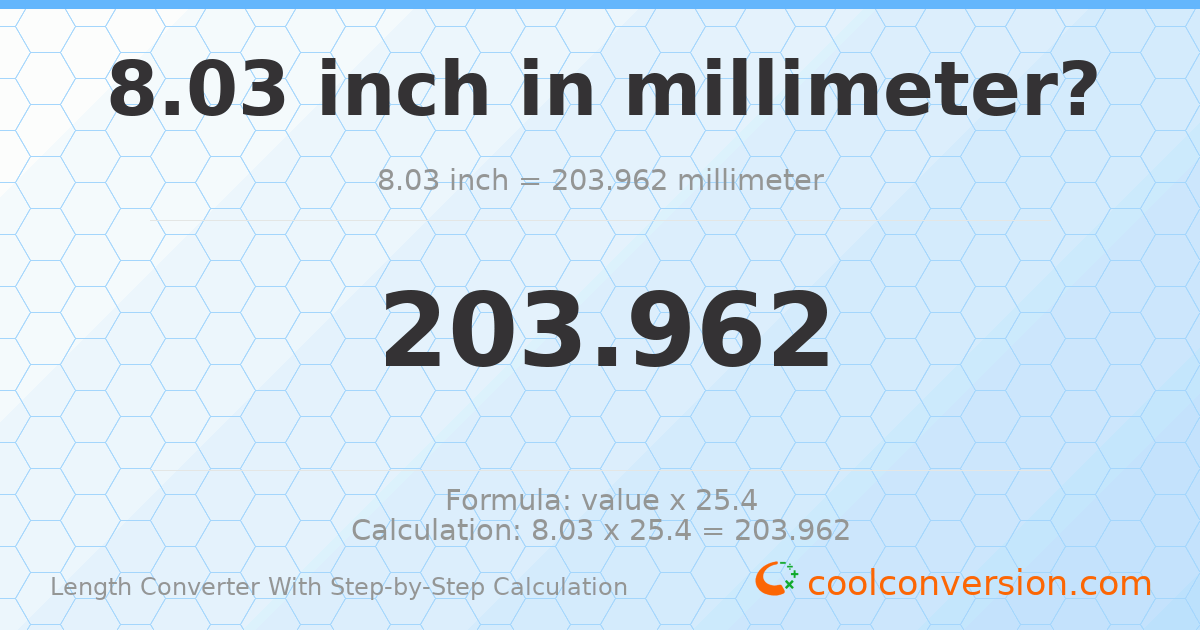 8.03 inches = 203.962 millimeters