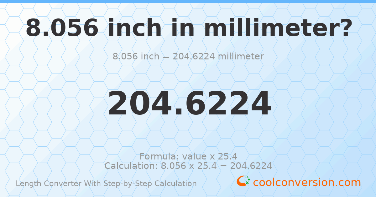8.056 inches = 204.622 millimeters
