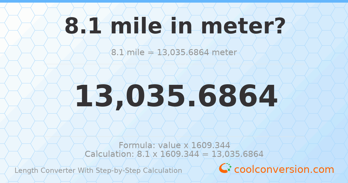 8.1 miles = 13035.7 meters