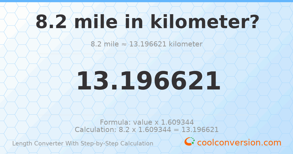 8.2 miles = 13.1966 kilometers