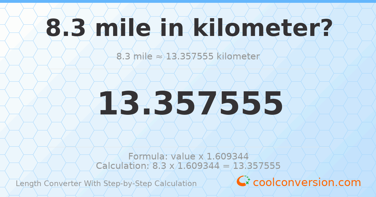 8.3 miles = 13.3576 kilometers