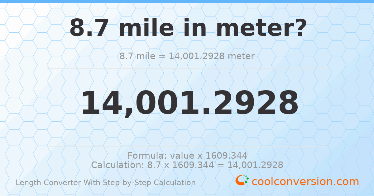 8.7 miles = 14001.3 meters
