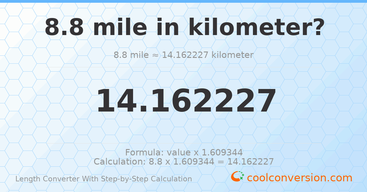 8.8 miles = 14.1622 kilometers