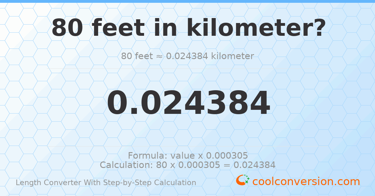 80 feet = 0.024384 kilometers