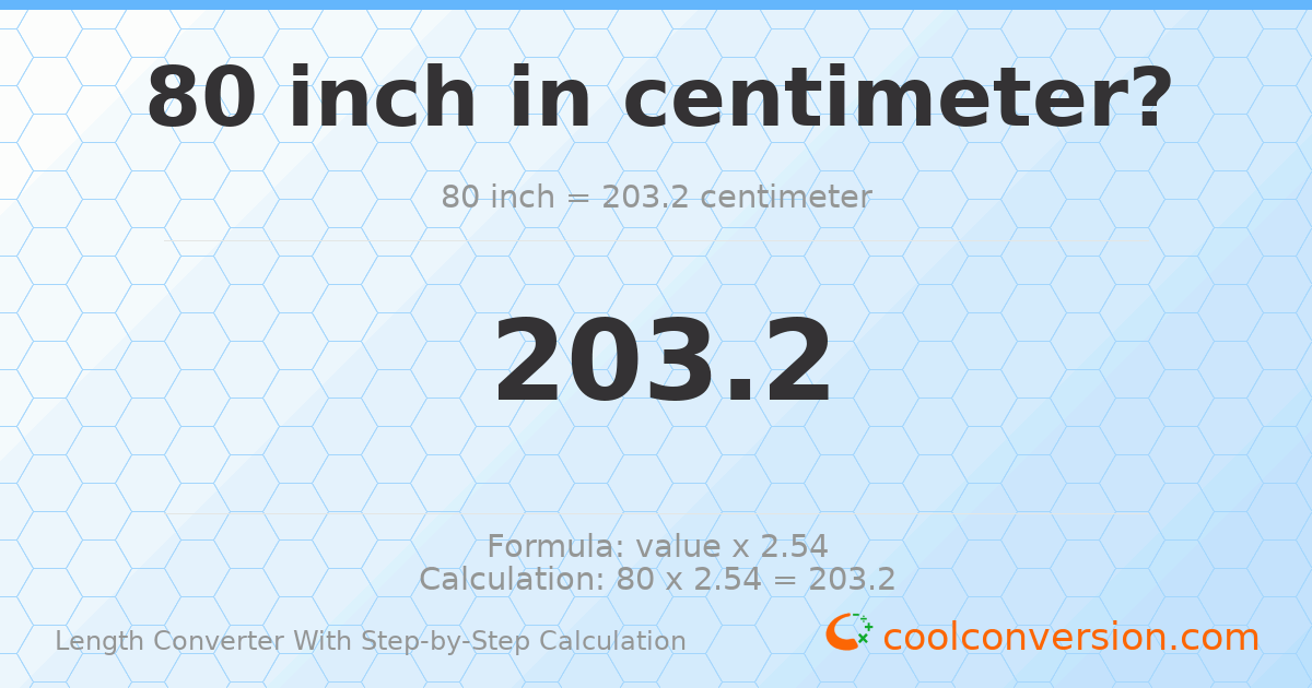 80 inches = 203.2 centimeters