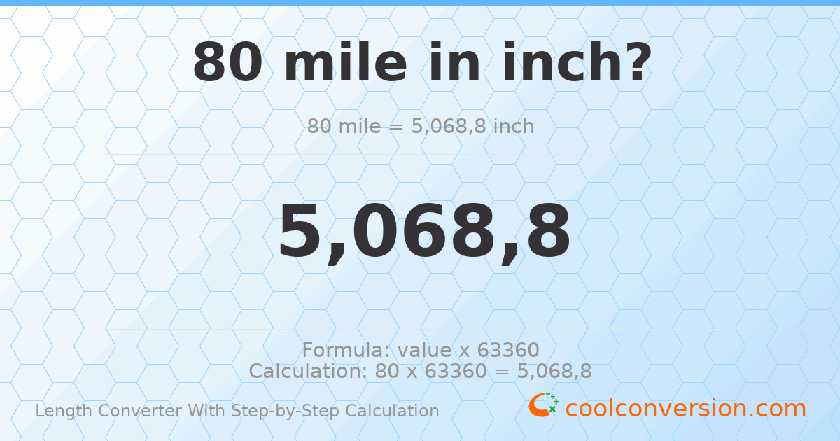 80 miles = 5068800 inches