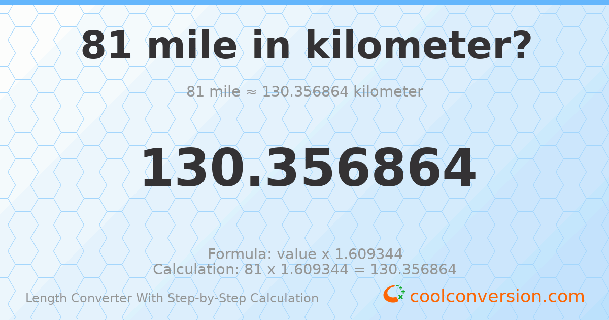 81 miles = 130.357 kilometers
