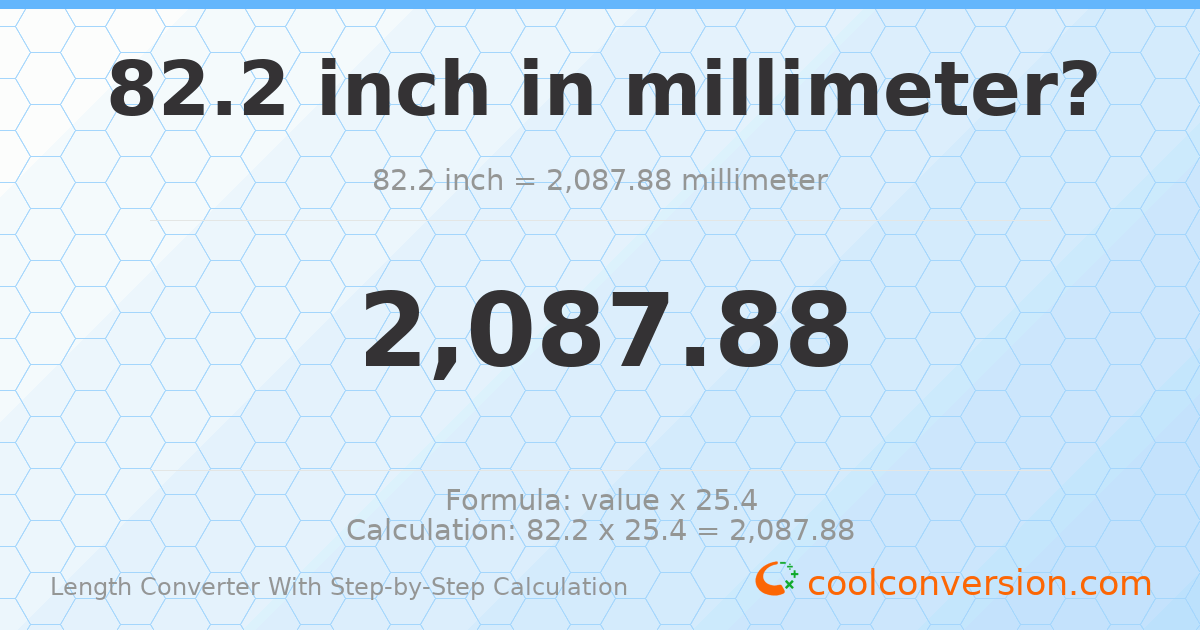 82.2 inches = 2087.88 millimeters