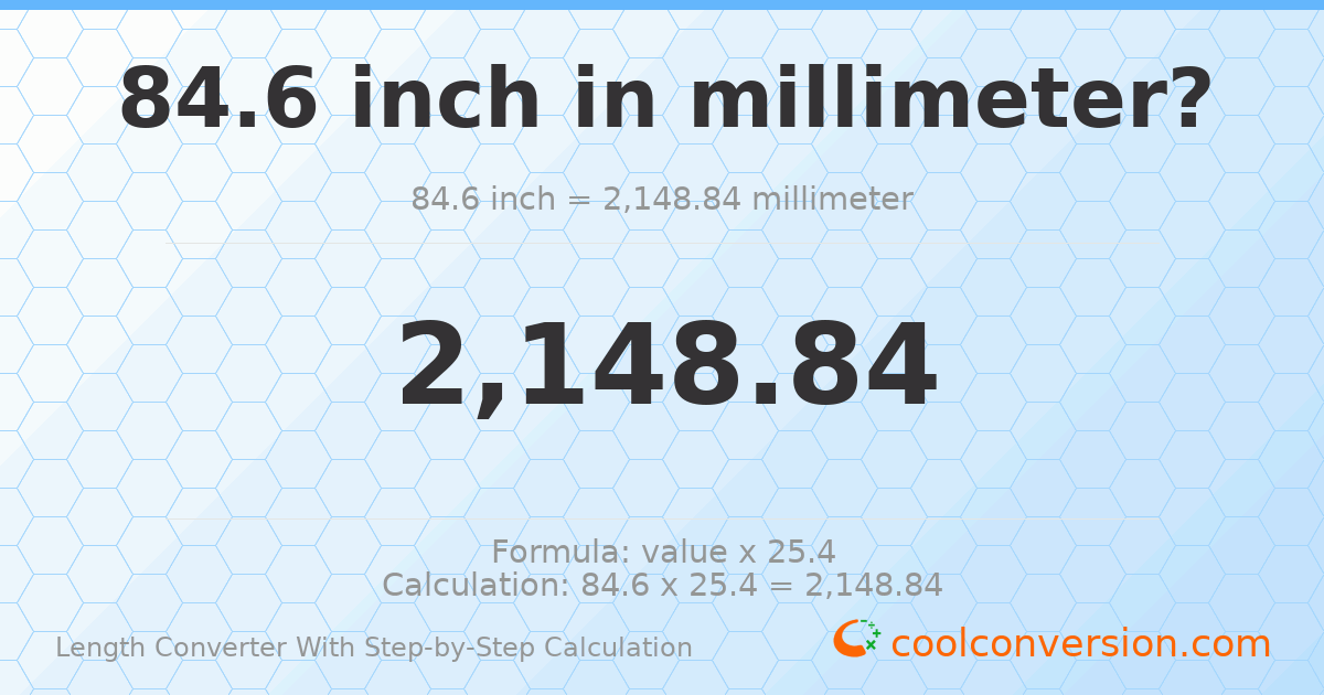84.6 inches = 2148.84 millimeters