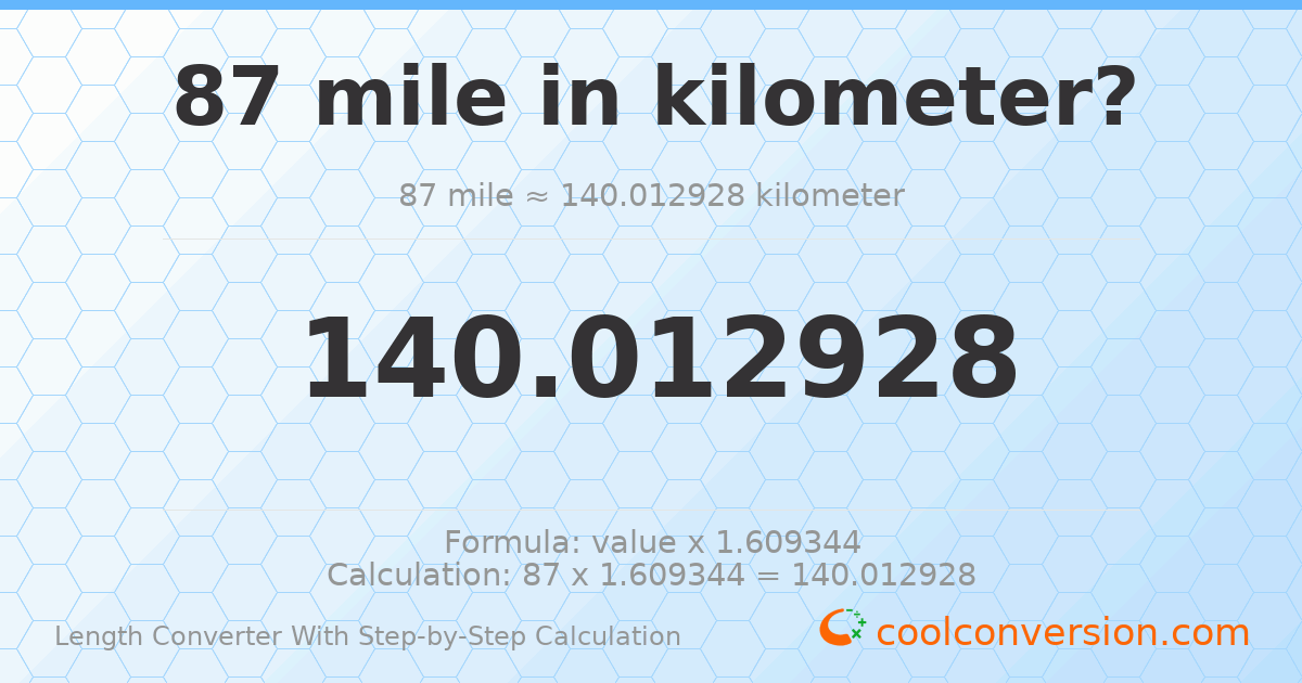 87 miles = 140.013 kilometers