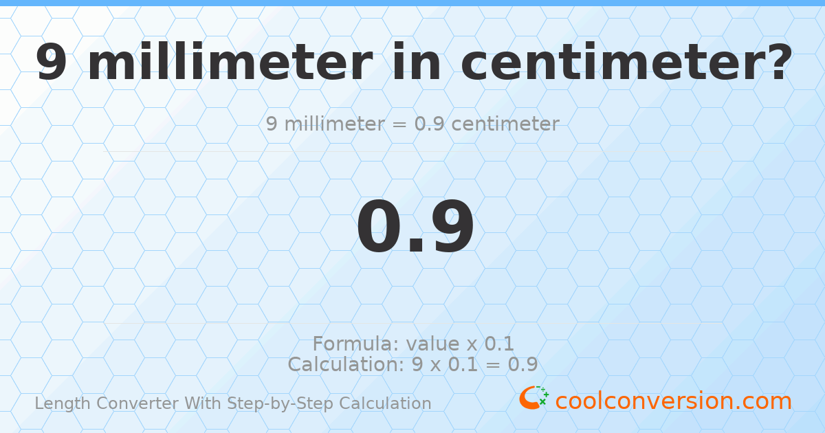9 millimeters = 0.9 centimeters