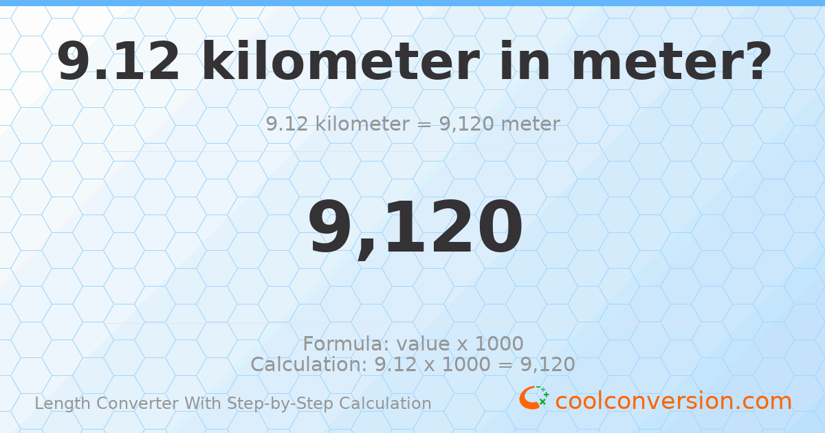 9.12 kilometers = 9120 meters
