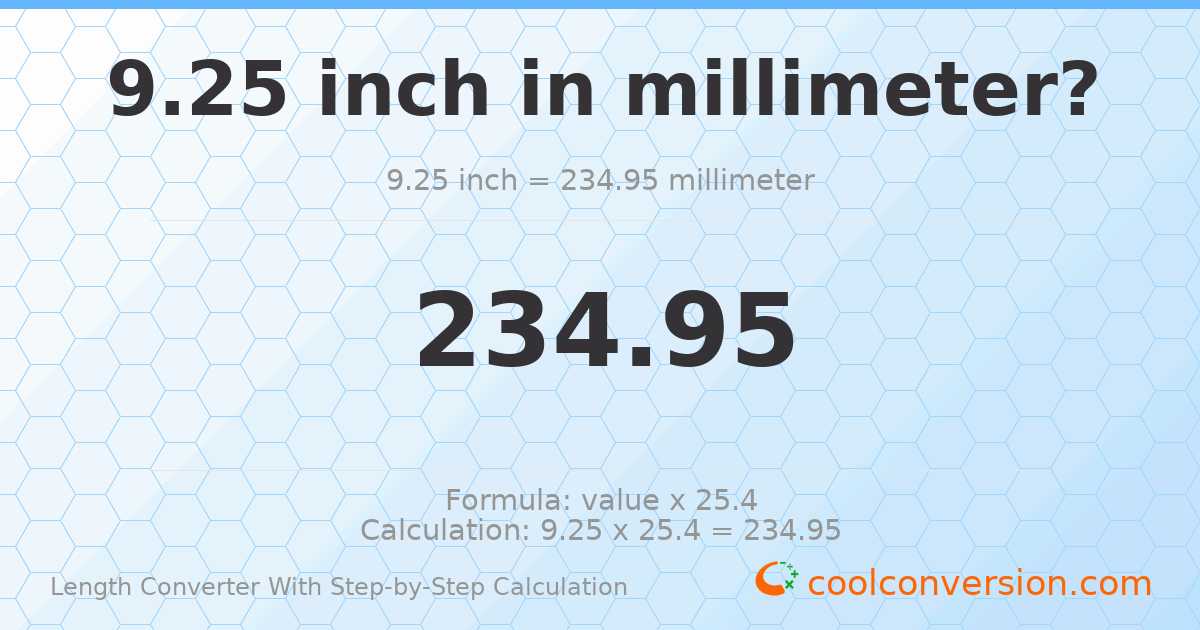9.25 inches = 234.95 millimeters