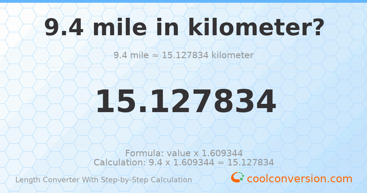 9.4 miles = 15.1278 kilometers