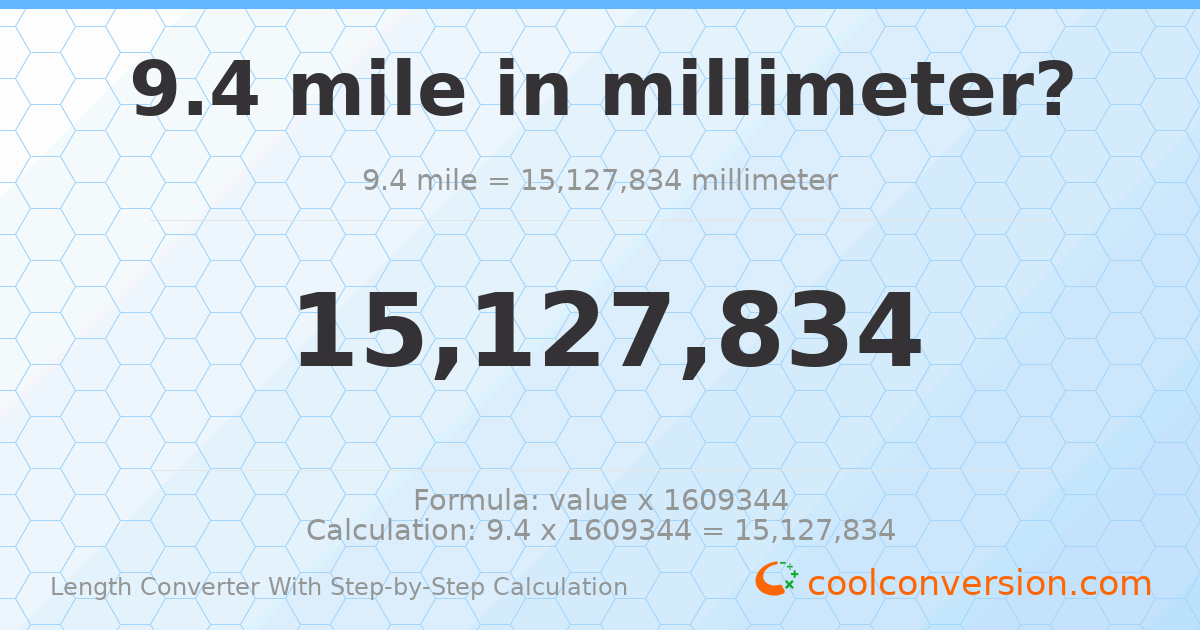 9.4 miles = 1.51278 × 10⁷ millimeters