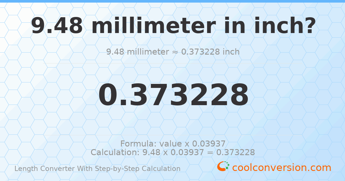 9.48 millimeters = 0.373228 inches