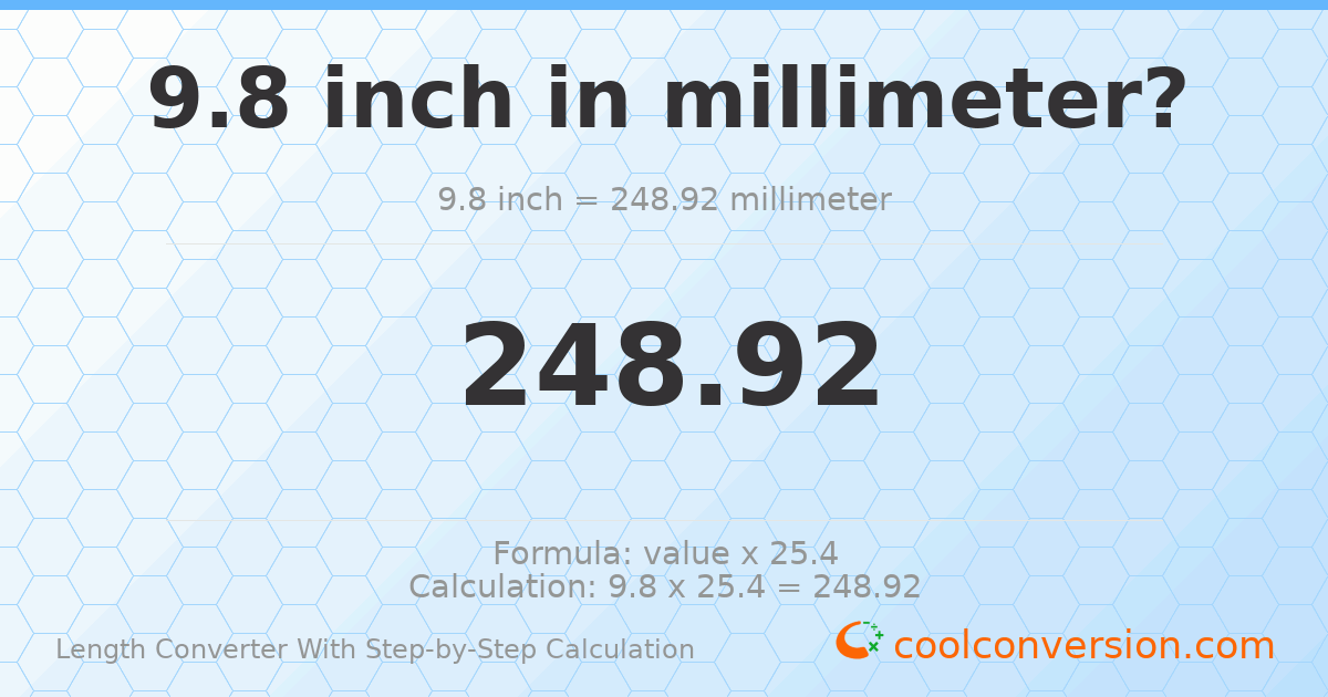 9.8 inches = 248.92 millimeters