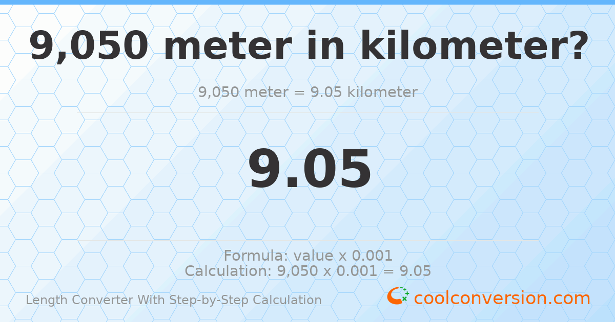 9050 meters = 9.05 kilometers