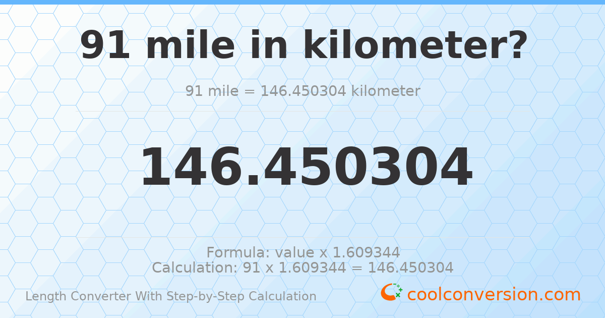 91 miles = 146.45 kilometers