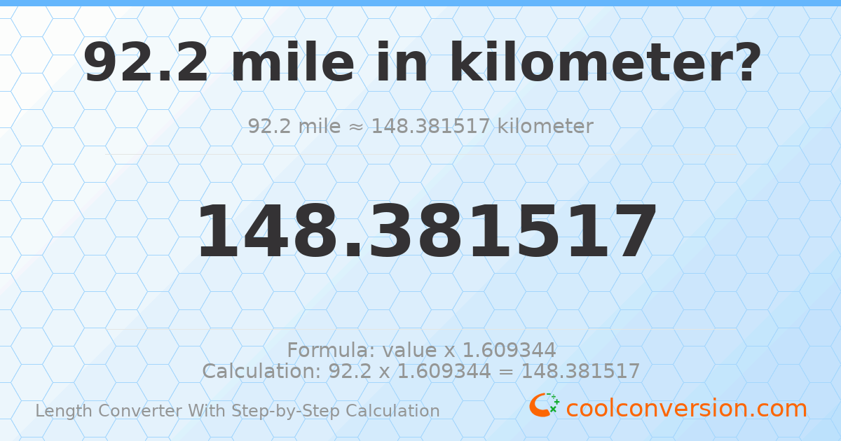 92.2 miles = 148.382 kilometers