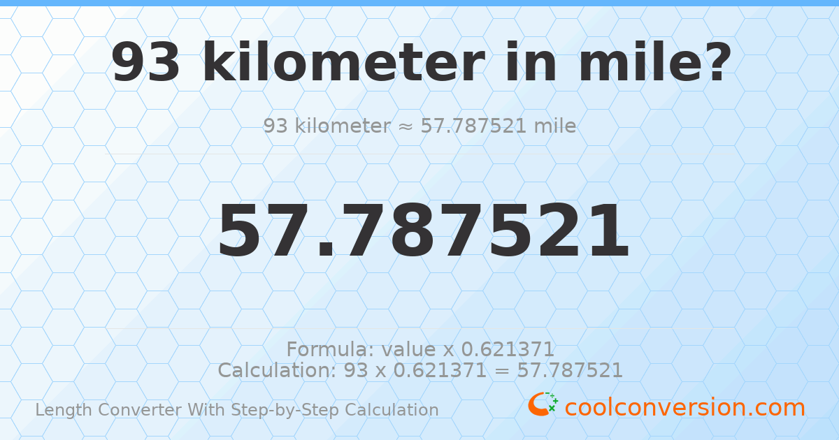 93 kilometers = 57.7875 miles