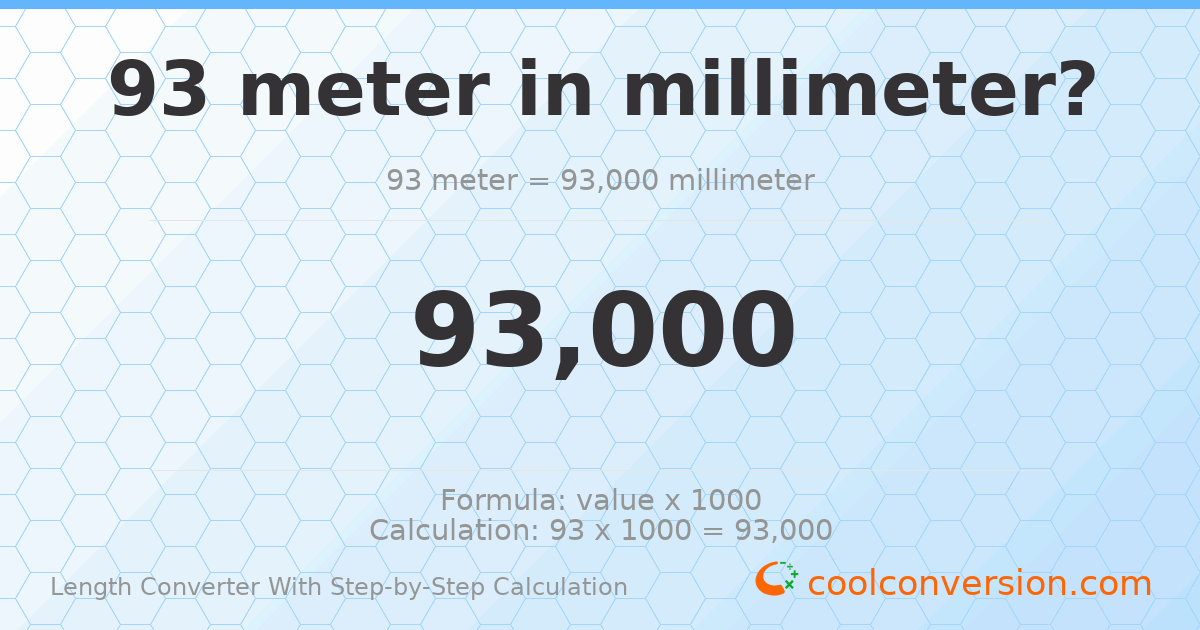 93 meters = 93000 millimeters