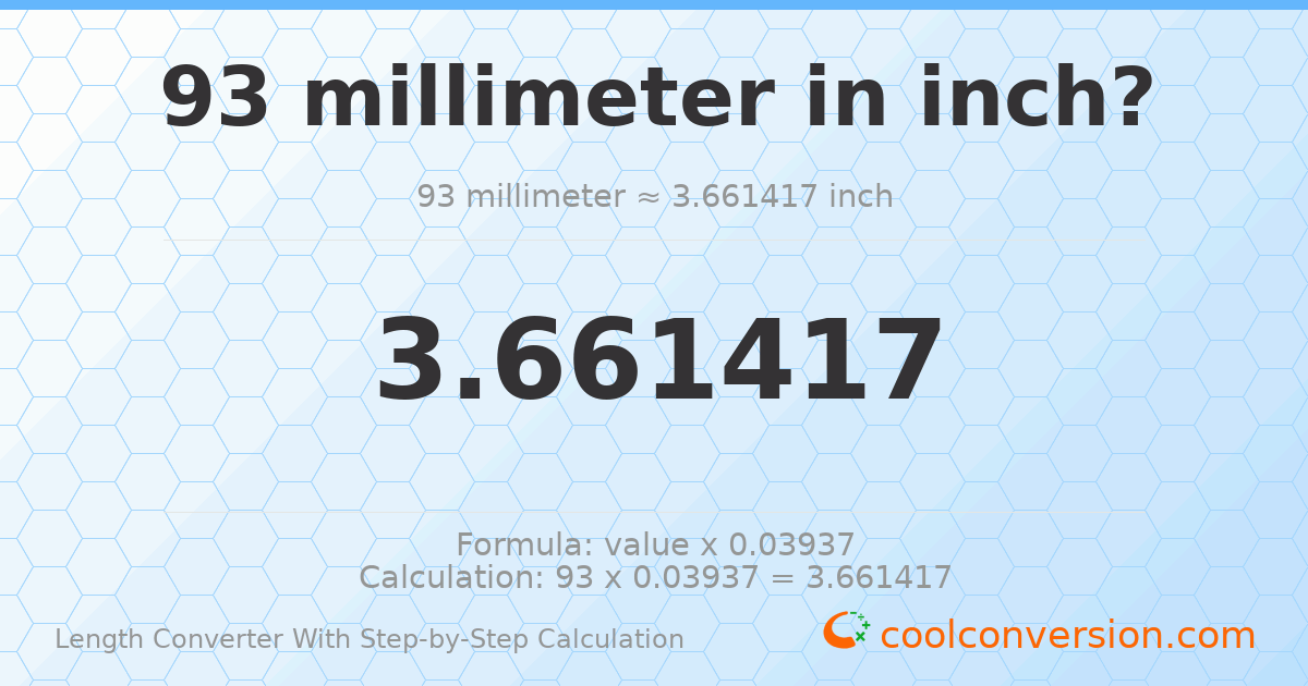 93 millimeters = 3.66142 inches