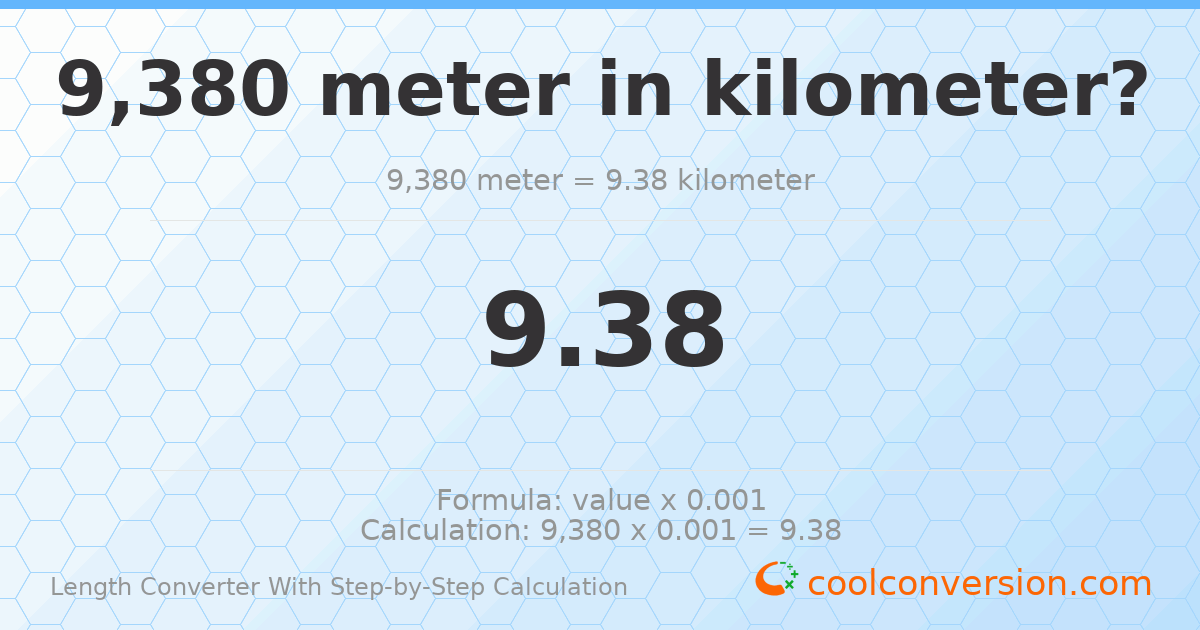 9380 meters = 9.38 kilometers