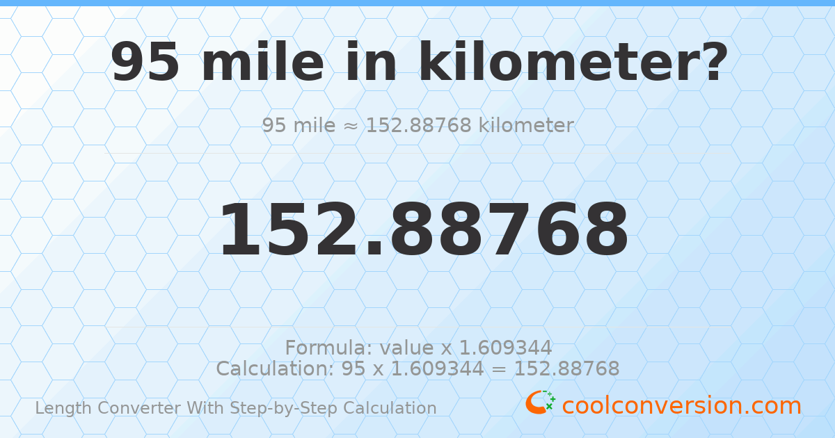 95 miles = 152.888 kilometers