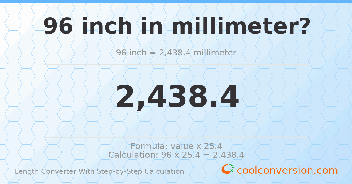 96 inches = 2438.4 millimeters