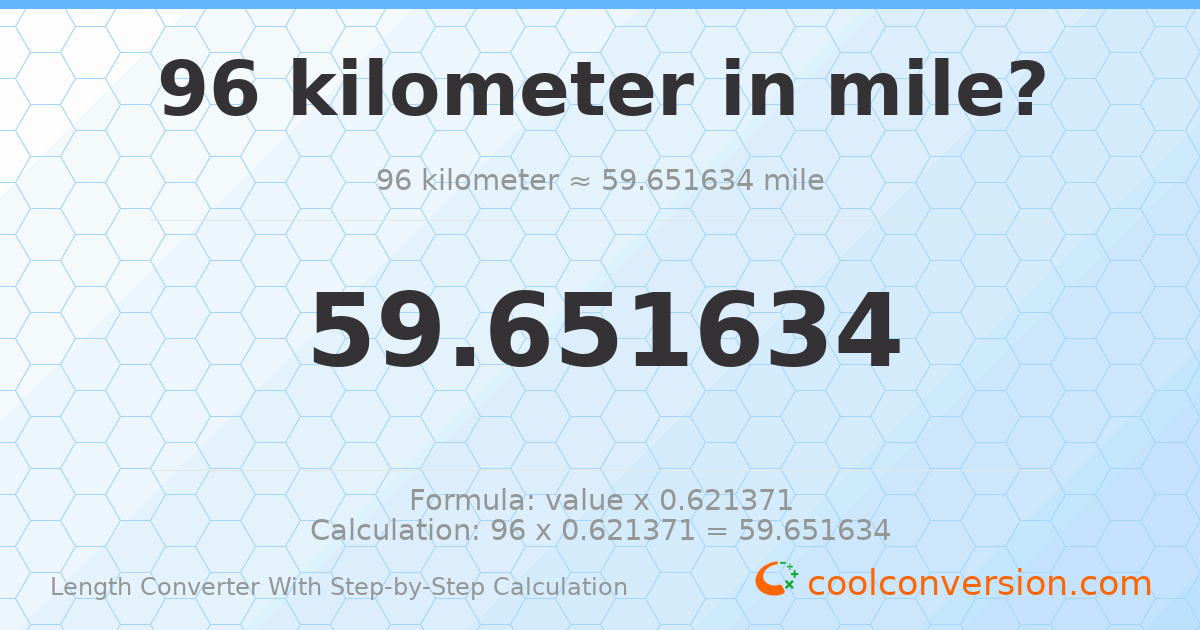 96 kilometers = 59.6516 miles